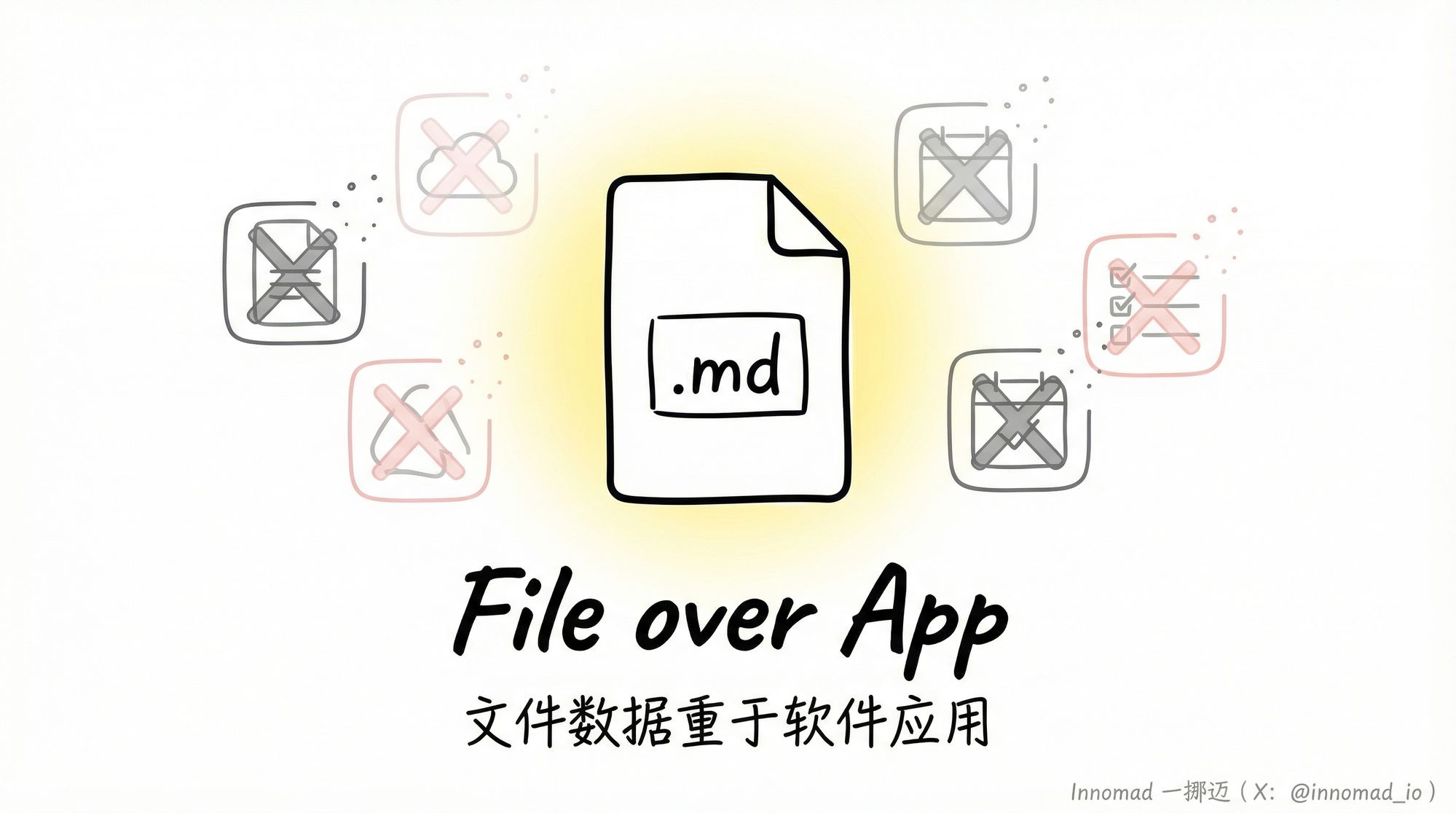 File over App