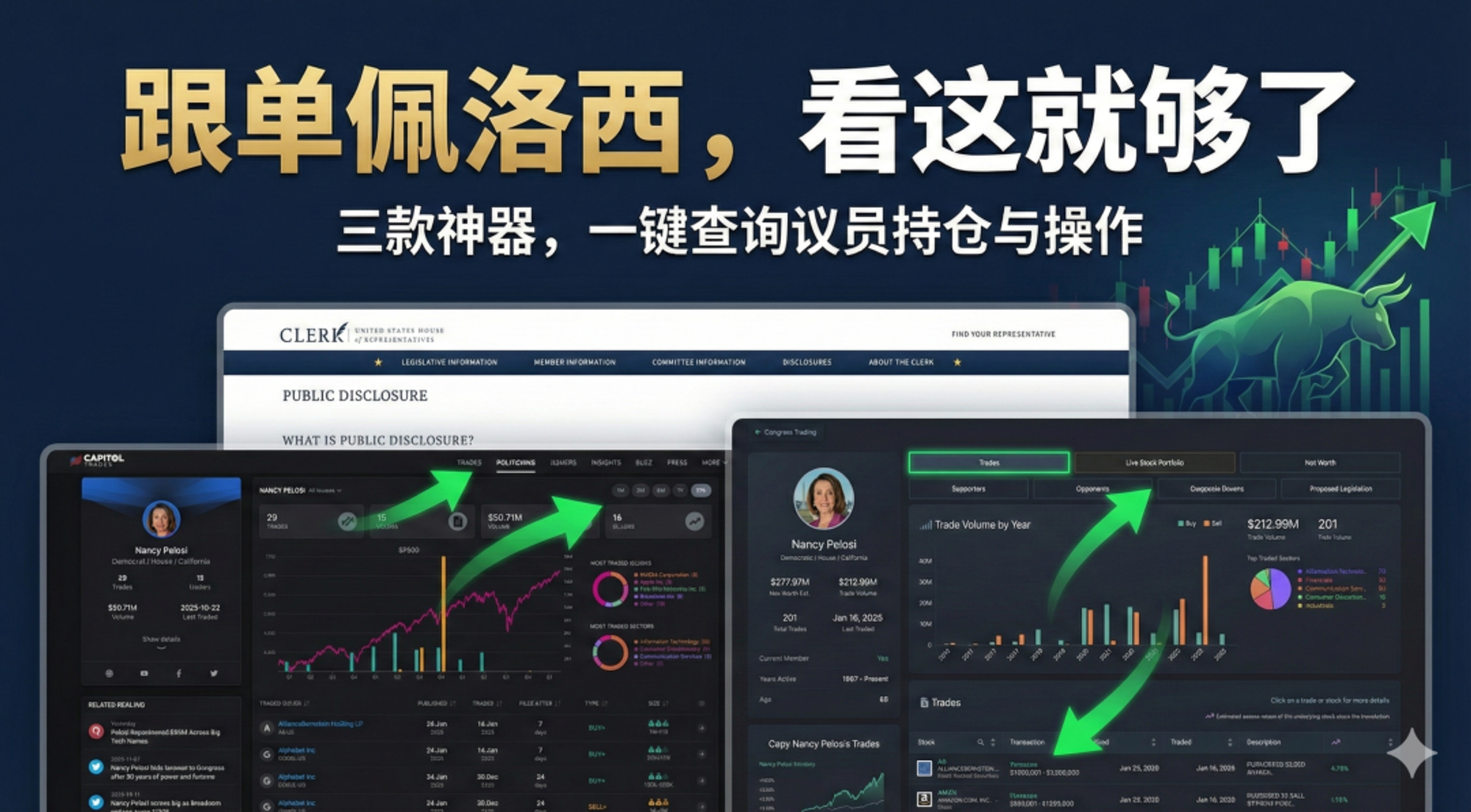 抄作业指南：如何追踪美国议员交易，3个免费工具