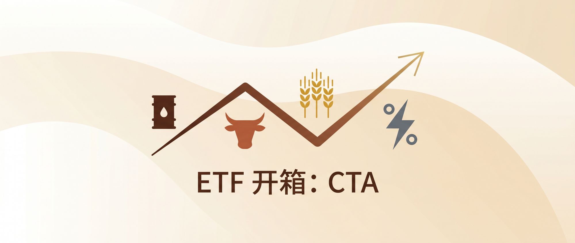 ETF 开箱:CTA Simplify 趋势跟踪期货策略