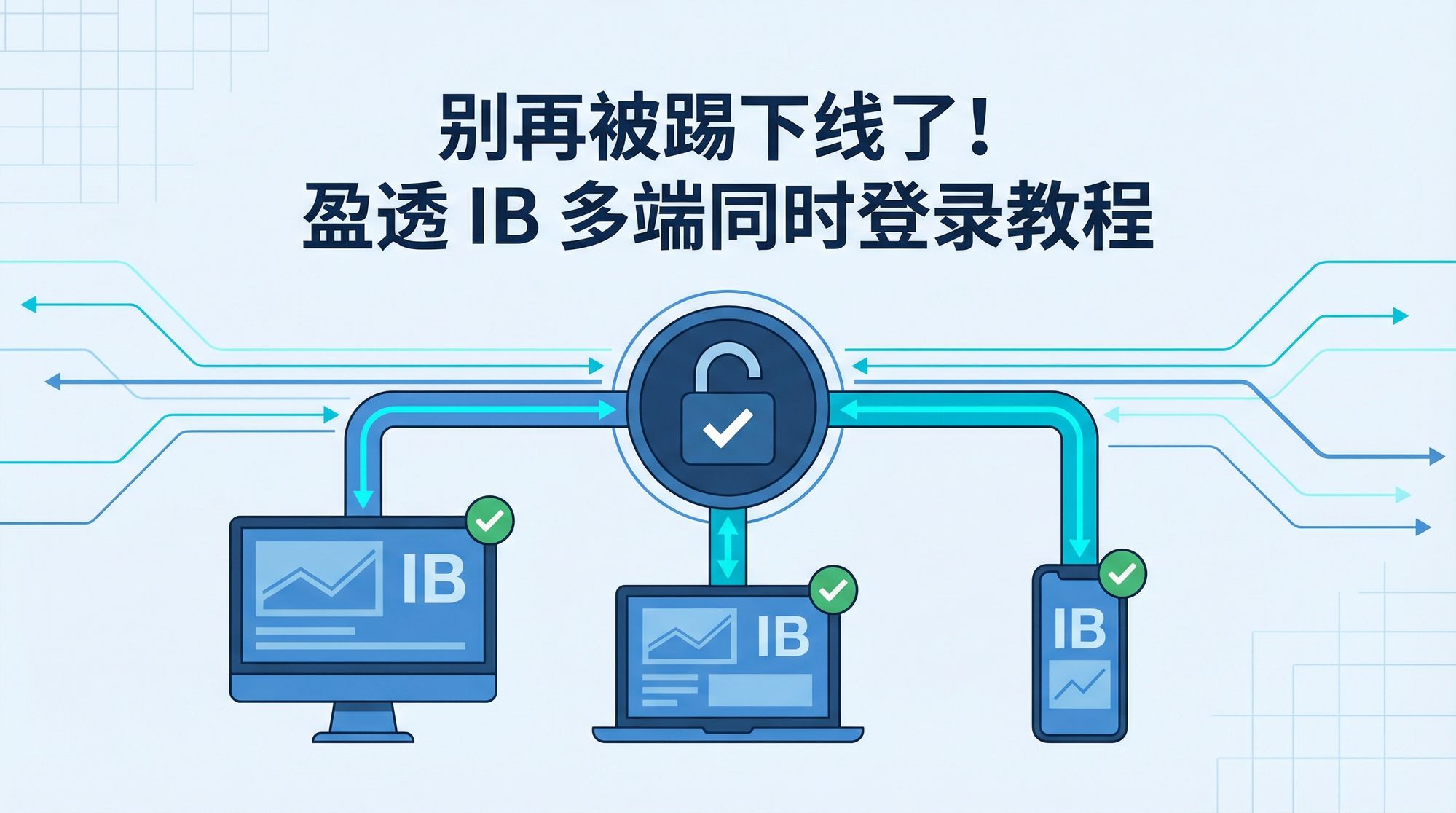 盈透 IB 同时登录桌面端和手机App