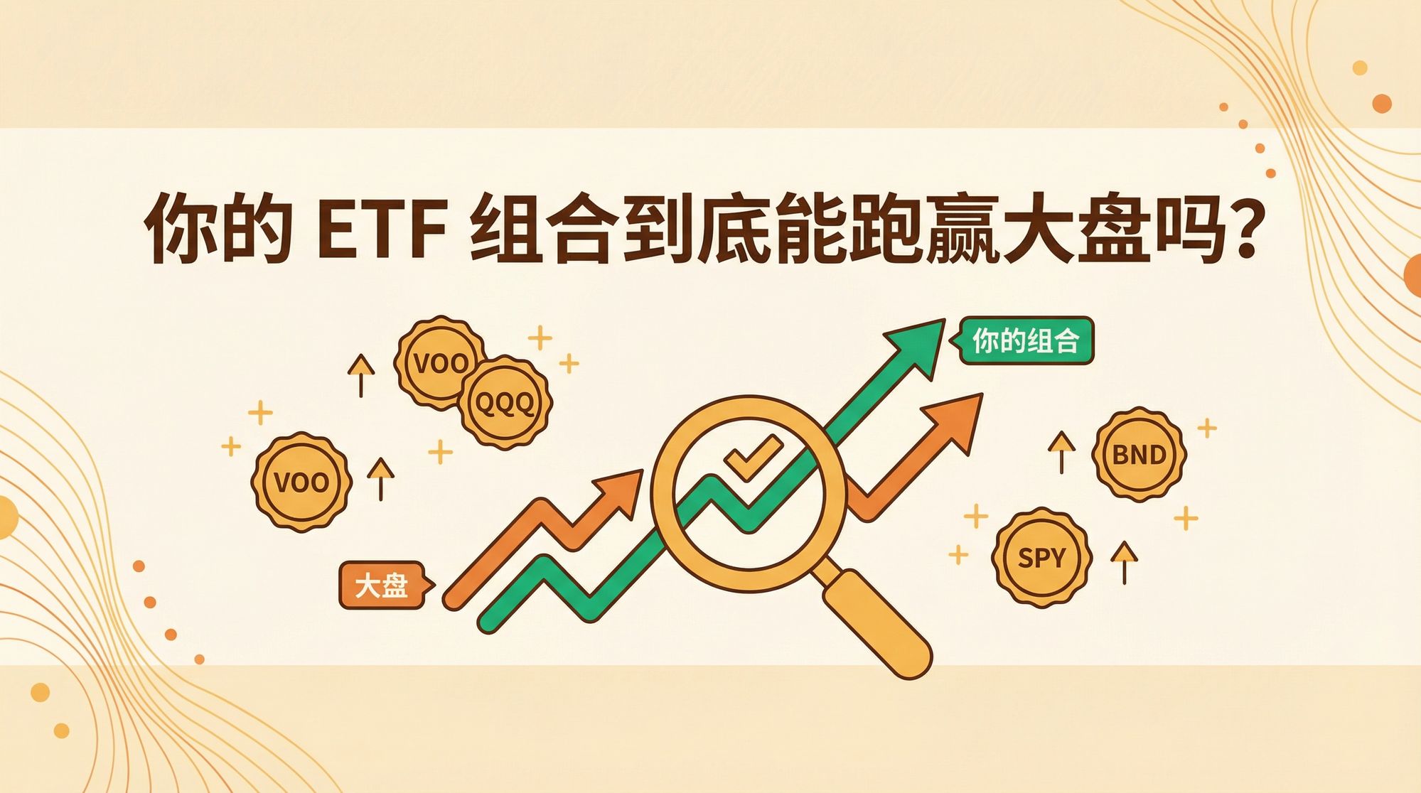 ETF 投资组合回测工具