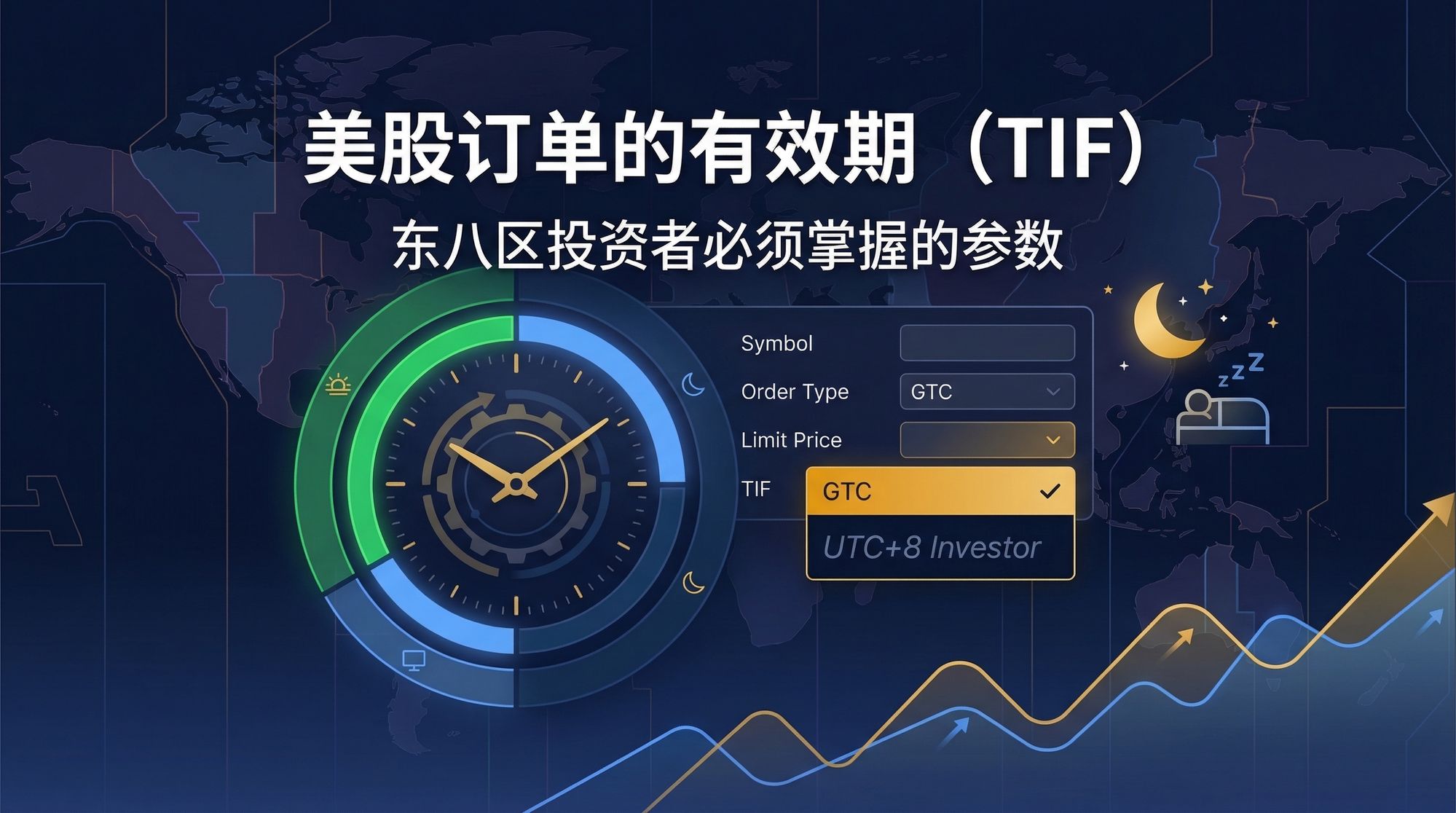 美股订单的有效期